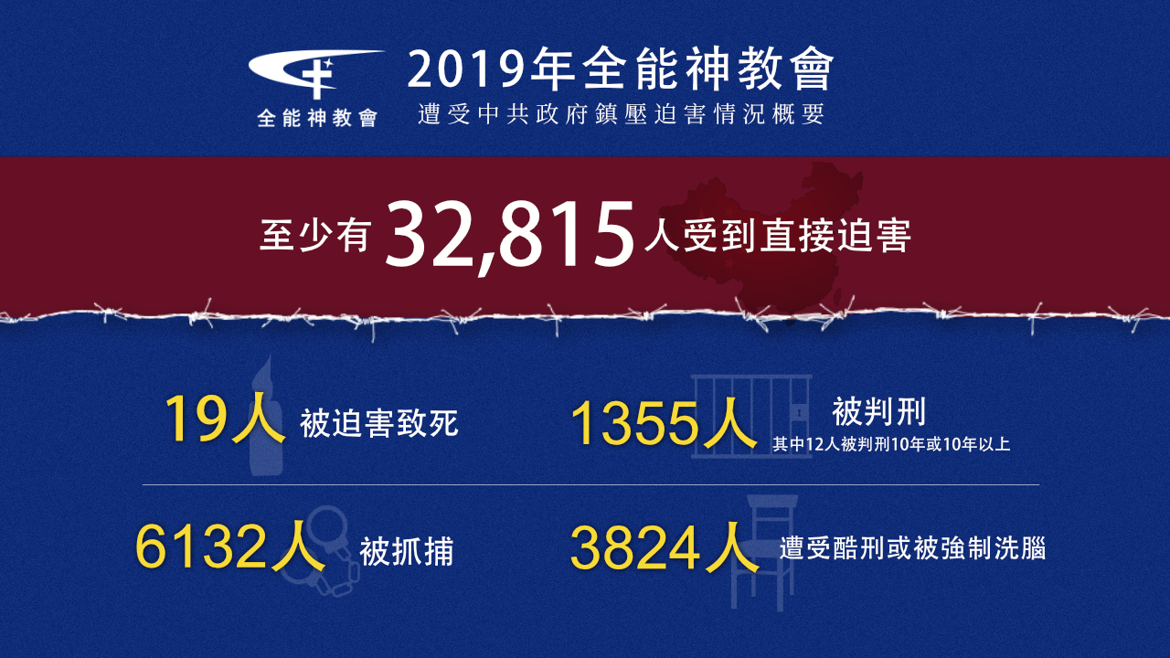 全能神教会提供